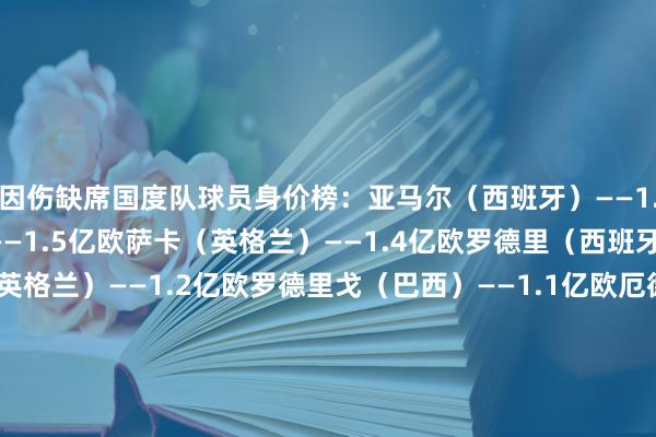 因伤缺席国度队球员身价榜：亚马尔（西班牙）——1.5亿欧福登（英格兰）——1.5亿欧萨卡（英格兰）——1.4亿欧罗德里（西班牙）——1.3亿欧赖斯（英格兰）——1.2亿欧罗德里戈（巴西）——1.1亿欧厄德高（挪威）——1.1亿欧琼阿梅尼（法国）——1亿欧加维（西班牙）——9000万欧帕尔默（英格兰）——9000万欧    体育赛事直播